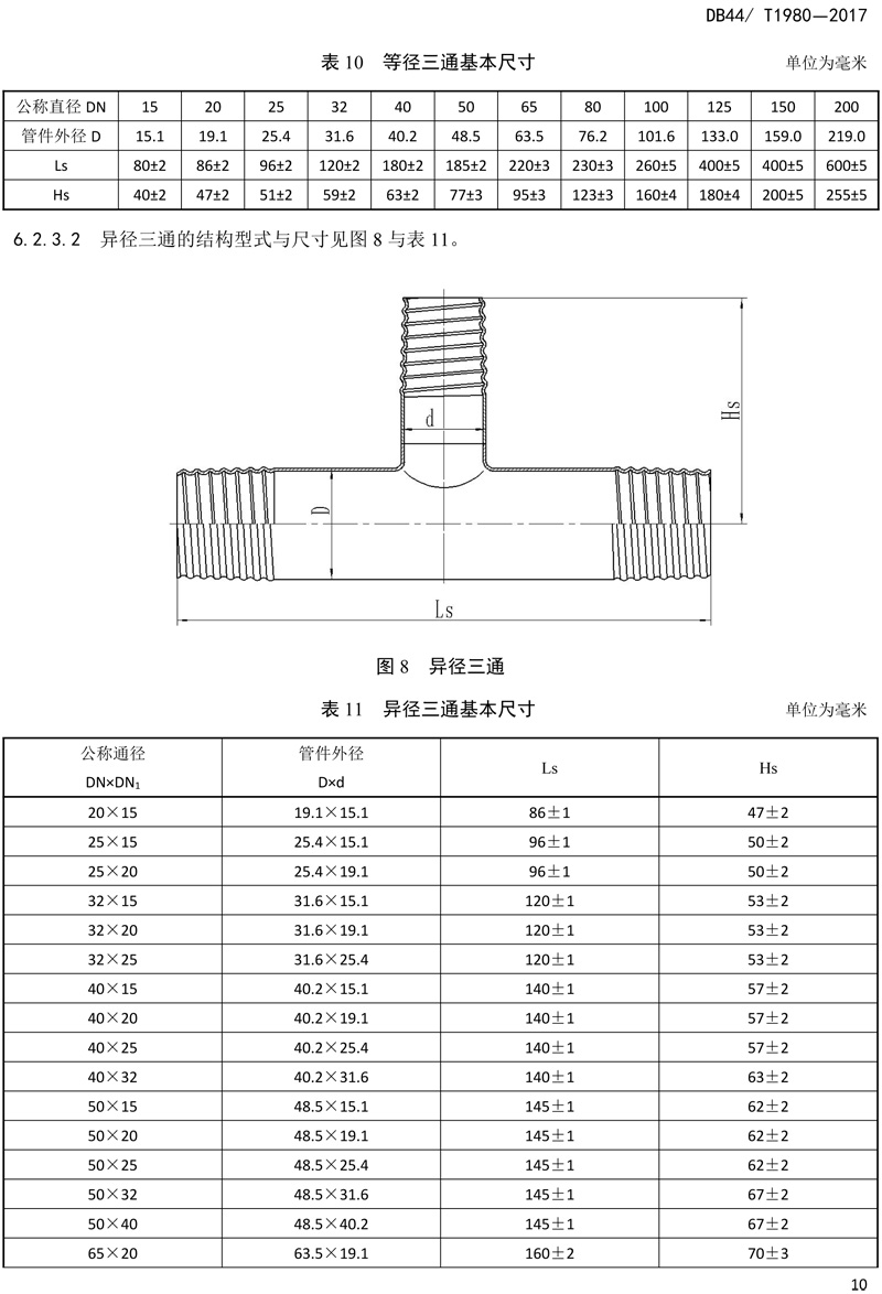 省標-錐螺紋連接式薄壁不銹鋼管材及管件-12.jpg