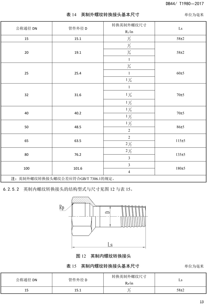 省標-錐螺紋連接式薄壁不銹鋼管材及管件-15.jpg