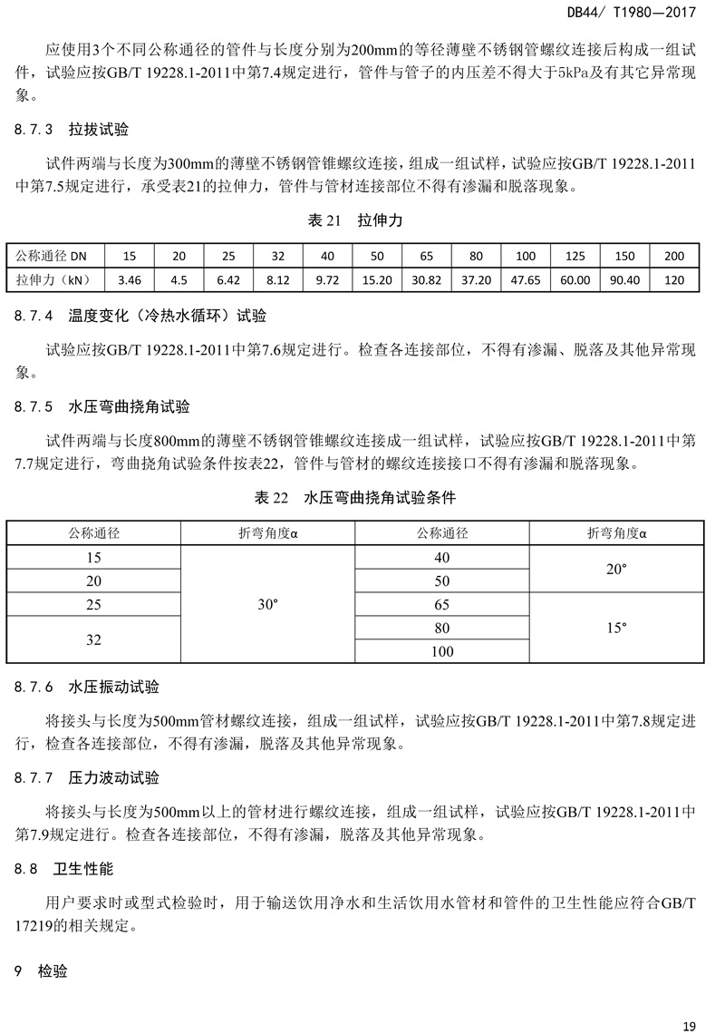 省標-錐螺紋連接式薄壁不銹鋼管材及管件-21.jpg