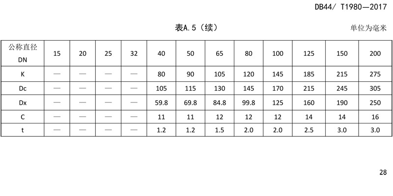 省標-錐螺紋連接式薄壁不銹鋼管材及管件-30-1.jpg