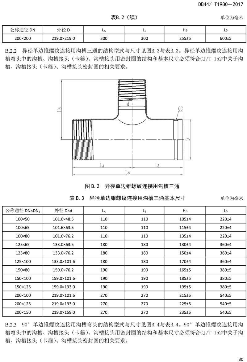 省標-錐螺紋連接式薄壁不銹鋼管材及管件-32.jpg