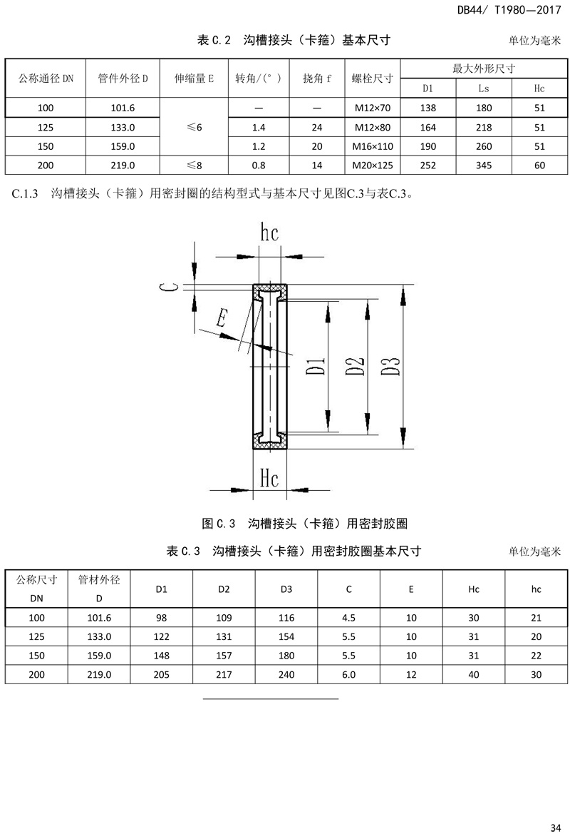 省標-錐螺紋連接式薄壁不銹鋼管材及管件-36.jpg