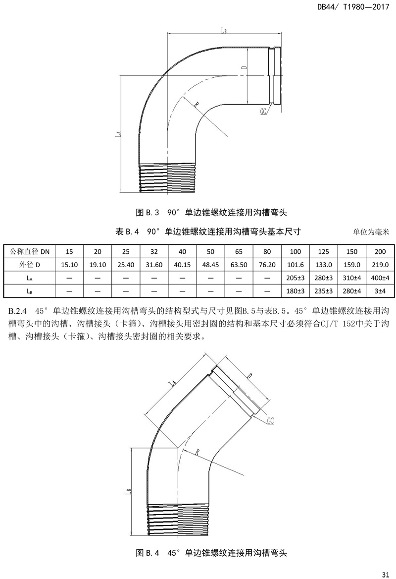 省標-錐螺紋連接式薄壁不銹鋼管材及管件-33.jpg